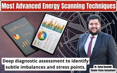 How Online Vastu Advice and On-Site Vastu Visit Work for Your Space | Vastu by Dr. Kunal Kaushik